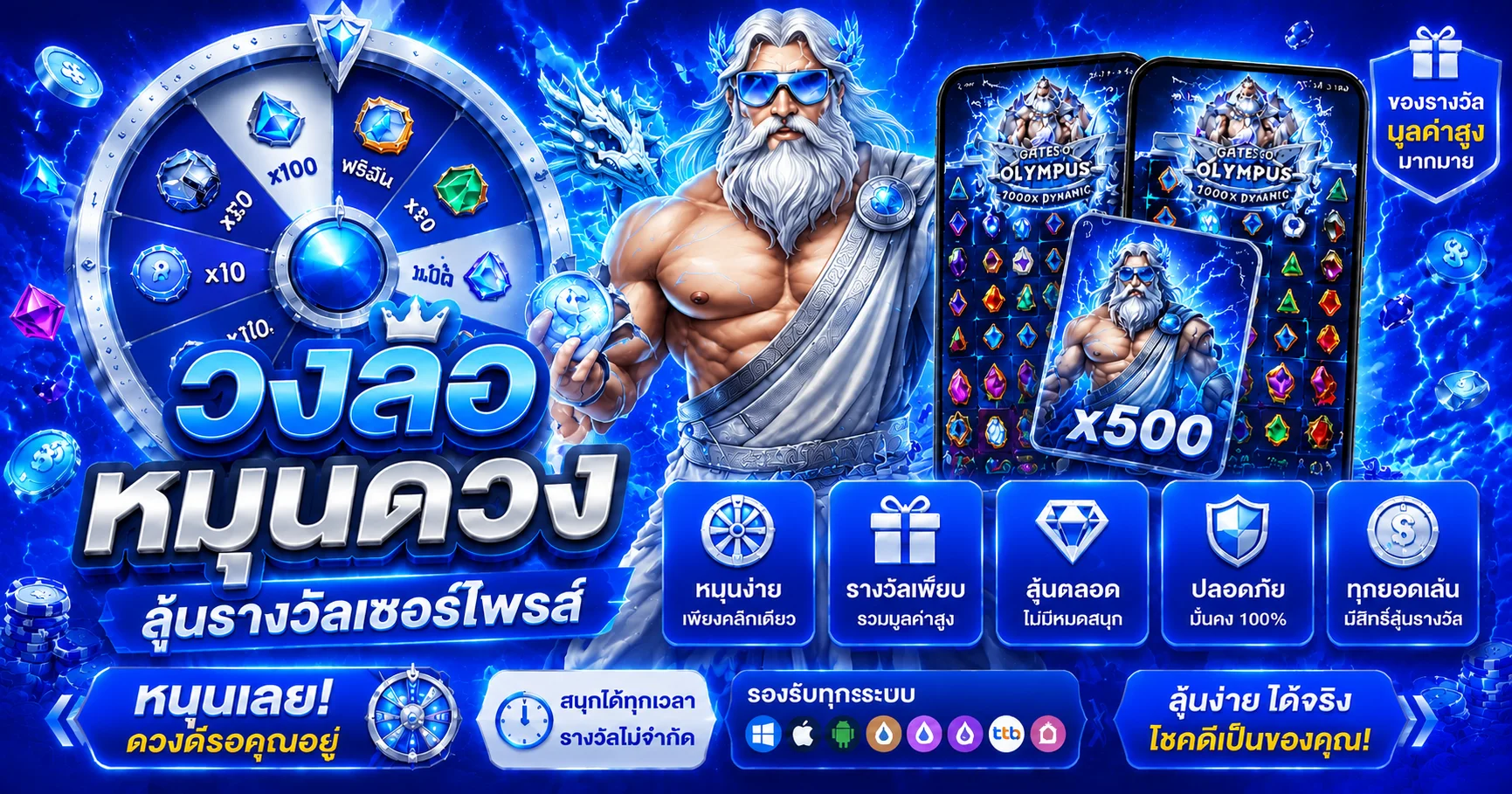 หวยออนไลน์ หวยลาวไทย แทงหวยลาวท่าแขก หวยลาวพัฒนา ครบทุกประเภท