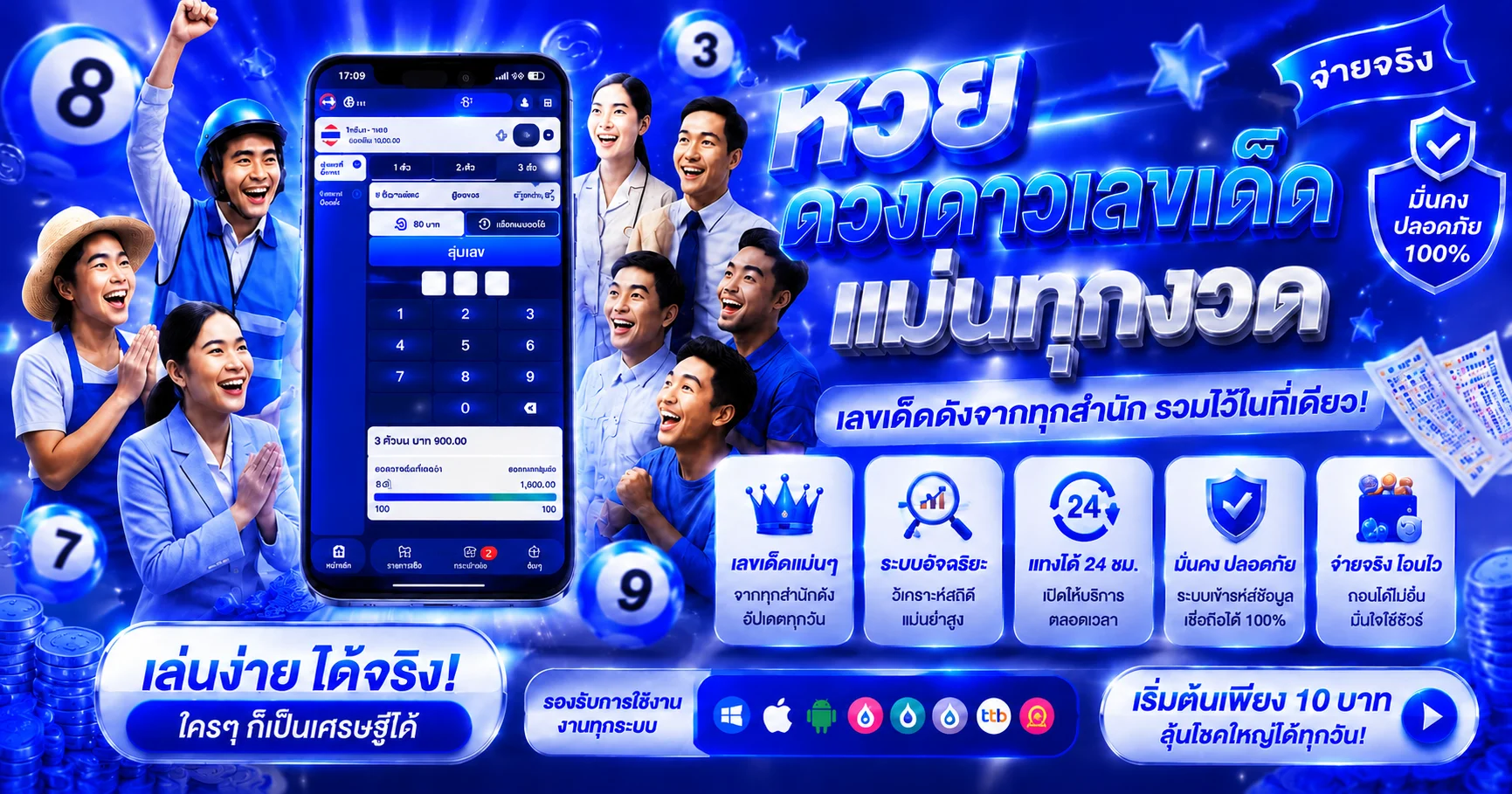 ทดลองเล่น PG Slot ฟรีบนเว็บหวยลาวไทย
