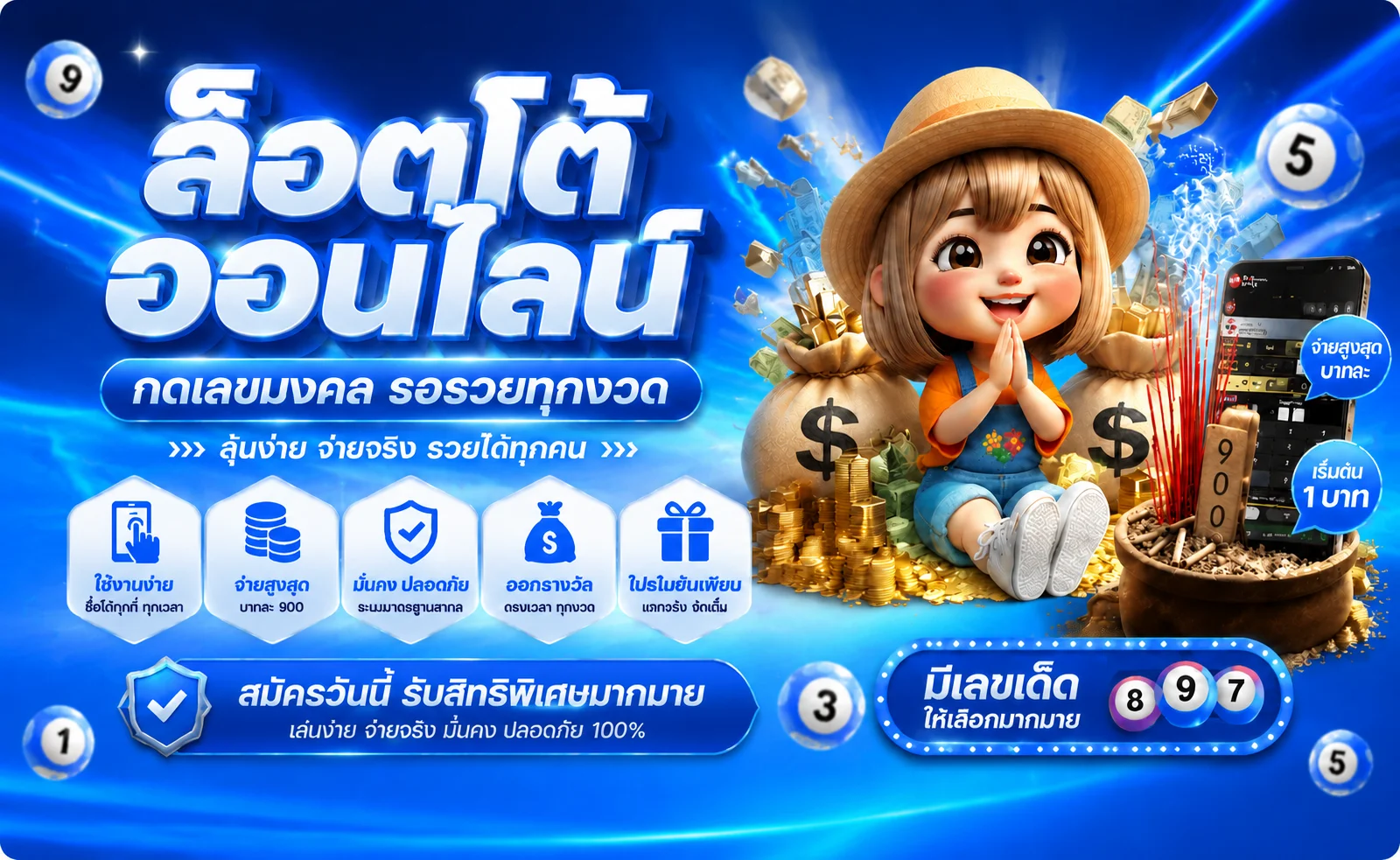 หวยลาวไทย เว็บแทงหวยลาวออนไลน์ สมัครง่าย | Huaylaothai